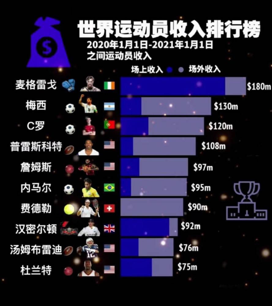 张君佳是鹭洲一中高二八班的一位通俗高中生他天天枕于空想，常常梦见本身被成群的丧尸追逐。艺术节就要到了，他决议组织同窗们拍一部“校园丧尸片”。时代，黉舍里“行尸走肉”，笑料百出。但这个草台班子也遭受了来自黉舍和家长的重重压力，小剧组几回濒于解体。但是，友谊、亲情，和恋爱交叉成的配合履历却让年夜家从头界说了芳华，收成了成长！可就在邻近黉舍艺术节时，片子又呈现了意想不到的状态… …